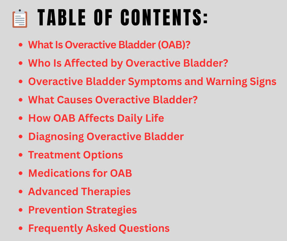 📋 TABLE OF CONTENTS What Is Overactive Bladder (OAB) Who Is Affected by Overactive Bladder Overactive Bladder Symptoms and Warning Signs What Causes Overactive Bladder How OAB A